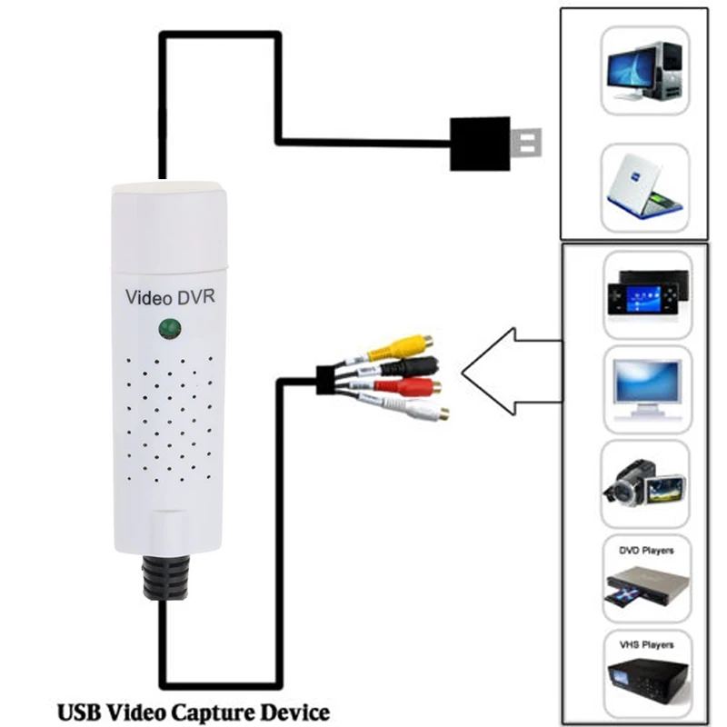 Kebidumei USB 2,0-RCA кабель адаптер конвертер аудио видео захвата карты адаптер Кабели для ПК для ТВ DVD VHS устройство захвата 630A