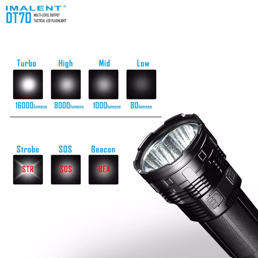 IMALENT DT70 перезаряжаемый фонарь 4 CREE XHP70 светодиодный Макс 16000 люмен дальность луча