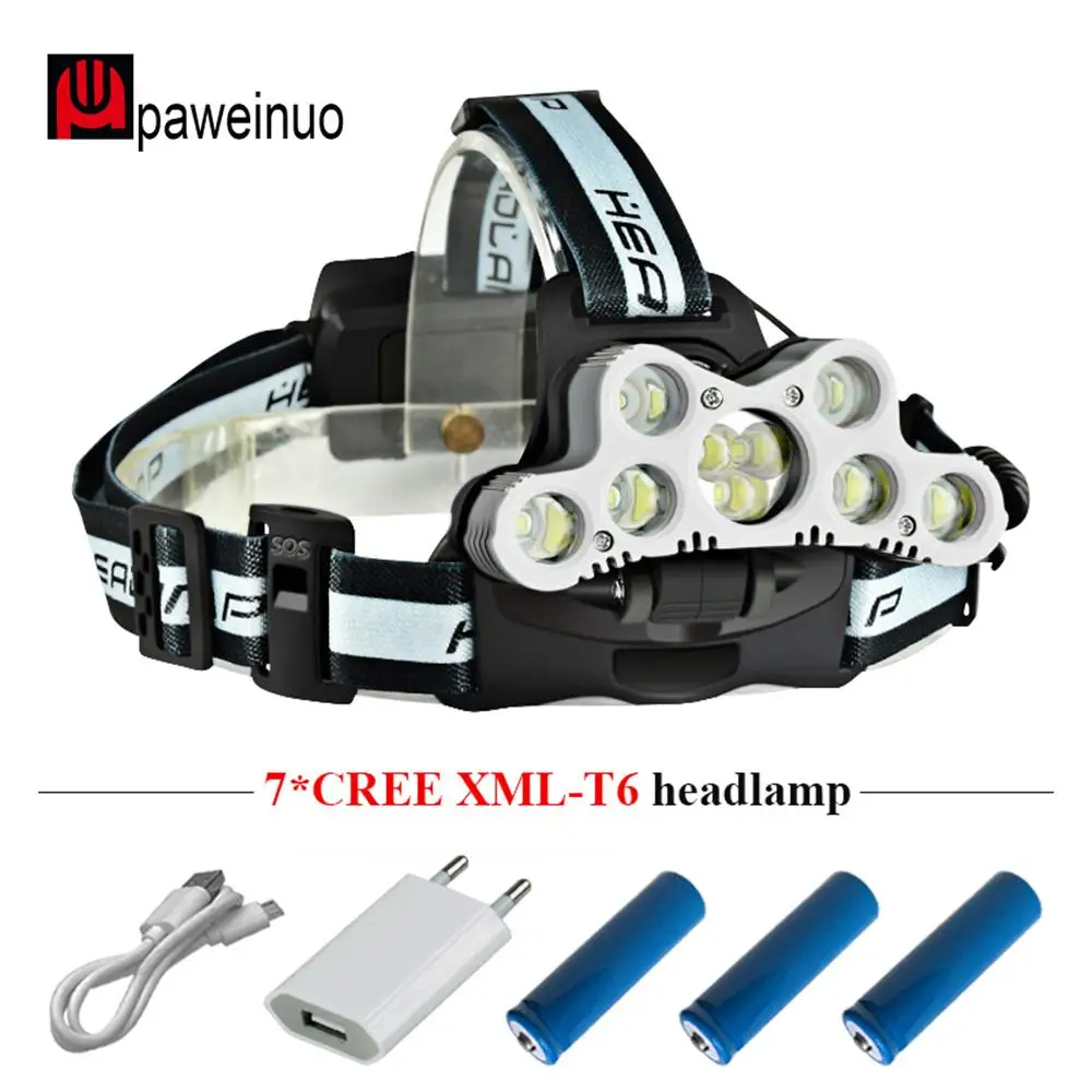

9 LED headlight super bright headlamp CREE XML T6 usb rechargeable head lamp 18650 battery headtorch high power led head light