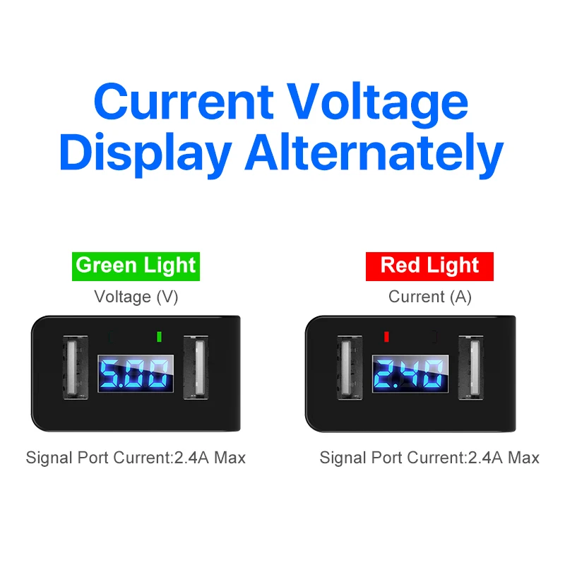 GUSGU USB зарядное устройство, двойной USB светодиодный дисплей, зарядное устройство для мобильного телефона s, 2 порта, Plgu, для iPhone, samsung, Xiaomi, настенный, для путешествий, ЕС, умный рабочий стол