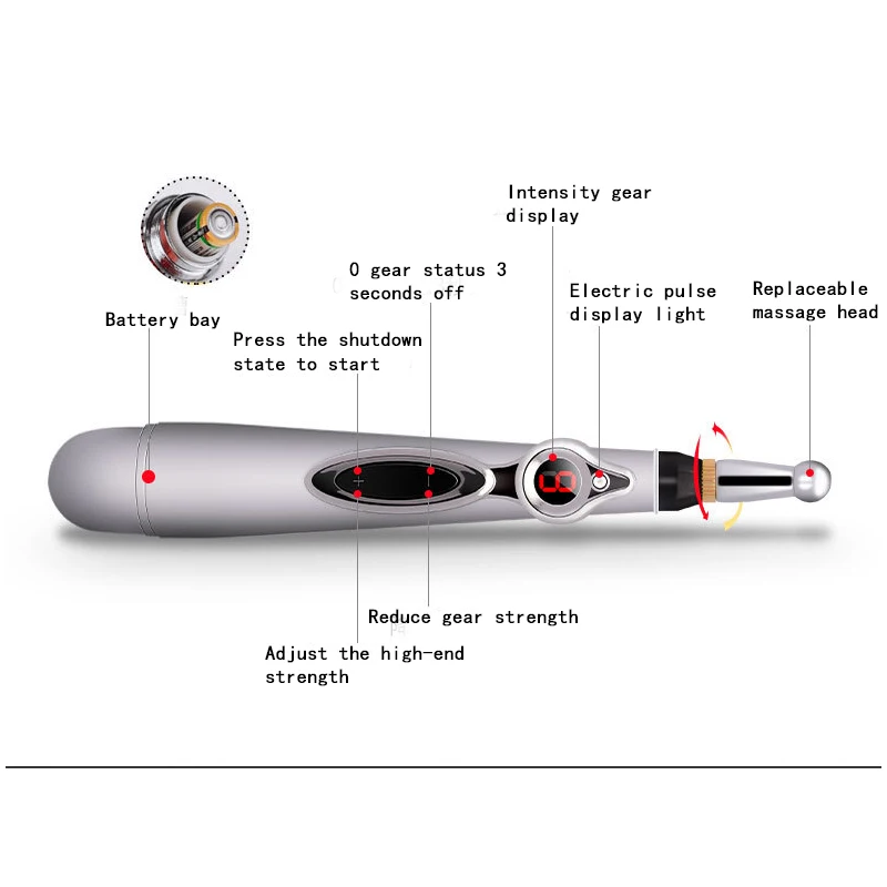 Меридиан Акупунктура ручка терапия лечебное мышечное обезболивающее устройство с 3 массажными головками уход за здоровьем электронная энергетическая Массажная ручка