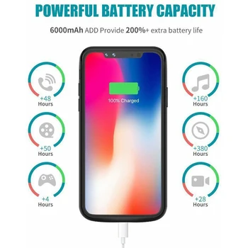 

NENG Power Bank High Capacity 6000mAh Rechargeable Charger Portable Black for iPhone X /10 (5.8 inch) Extended Battery Case