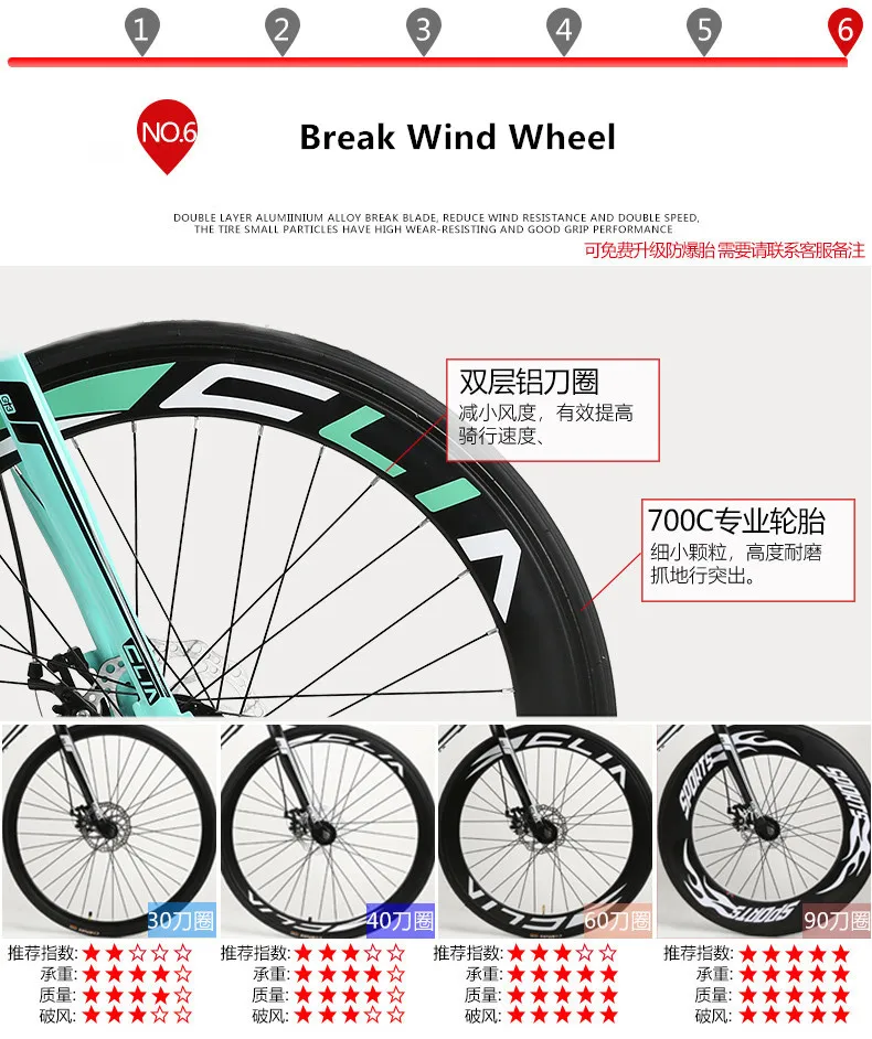 Excellent New Road Bicycle Carbon Steel Frame 700CC Wheel 21/27 Speed Dual Disc Brake Bicycle Outdoor Sports Racing Cycling Bicicleta 9 Excellent New Road Bicycle Carbon Steel Frame 700CC Wheel 21/27 Speed Dual Disc Brake Bicycle Outdoor Sports Racing Cycling Bicicleta 9
