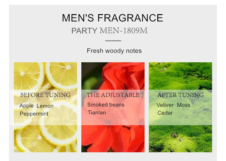 Мужской 100 мл спрей для тела стеклянный флакон парфюм для мужчин стойкие ароматы жидкий антиперспирант