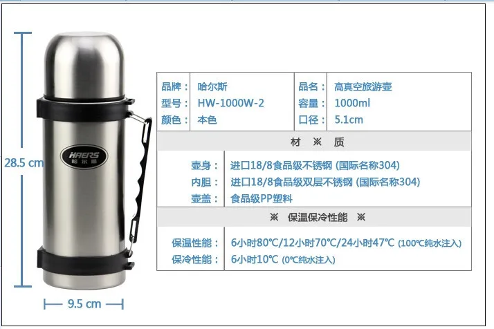 HY-1000W-2--4