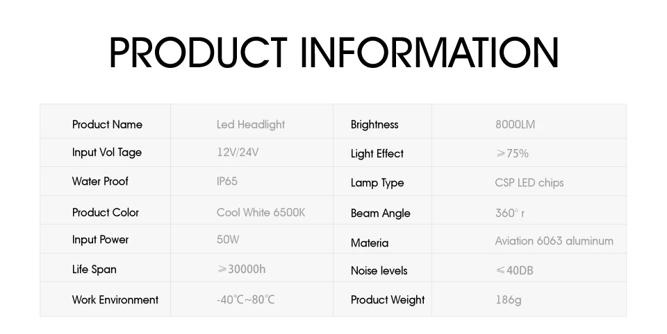 Oslamp H4 H7 Led H11 H13 комплект фар 50 Вт Автомобильные Лампы H1 H3 9005 HB3 9006 HB4 лампы CSP чипы 6500K для Nissan Toyota