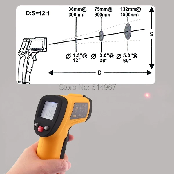 gainexpress-gain-express-thermometer-GSM-300-laser