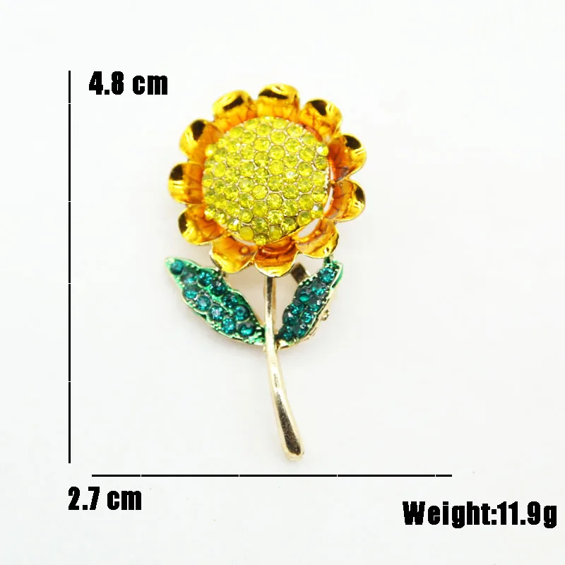 size