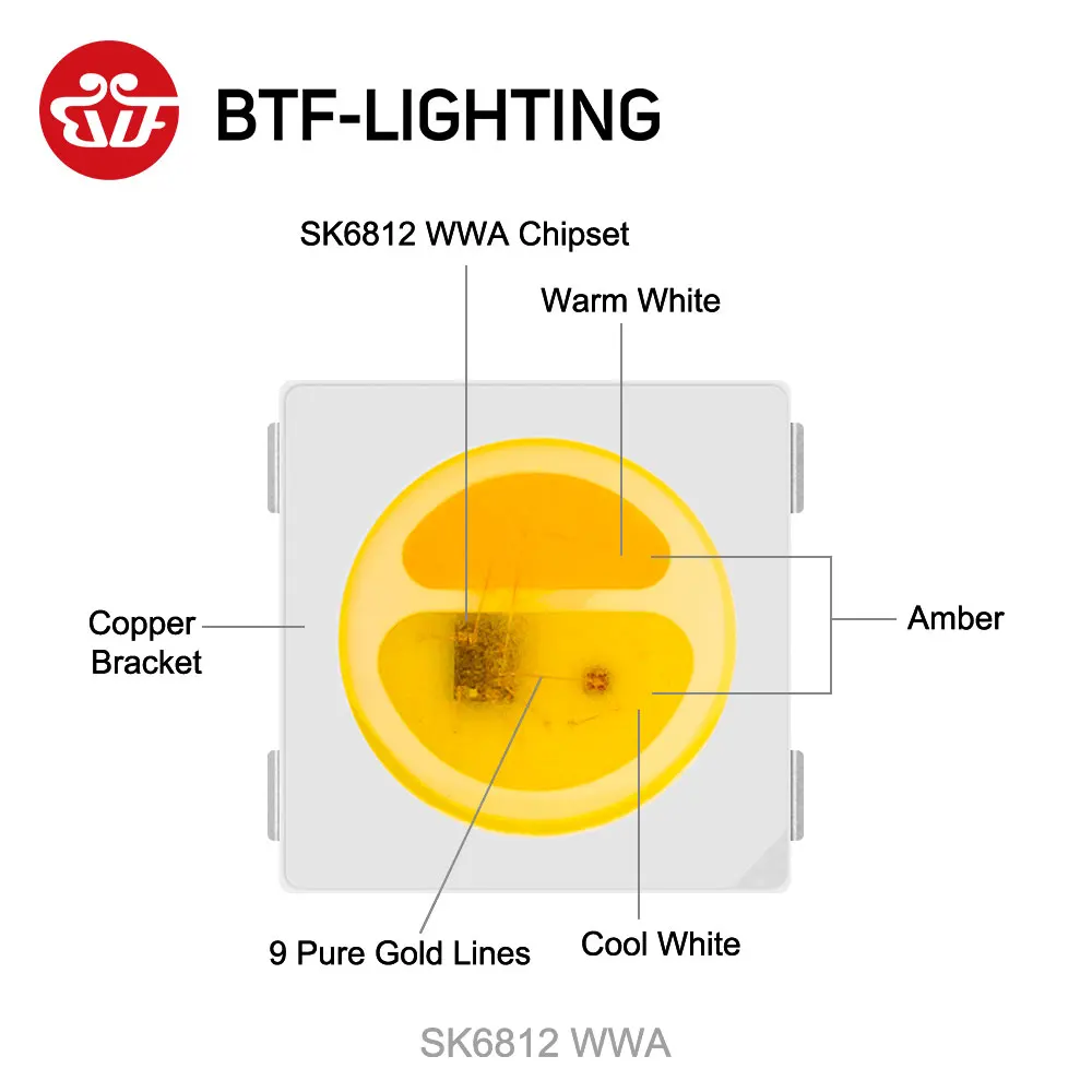 10~ 1000 шт. SK6812 WWA(белый+ теплый белый+ янтарный) 5050 SMD(аналогичный WS2812B) индивидуально адресуемый цифровой светодиодный чип пикселей DC 5 В