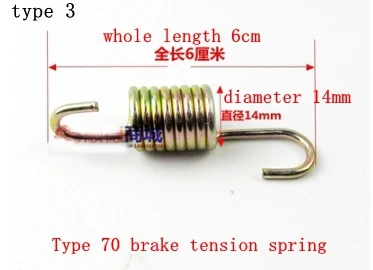 type 3