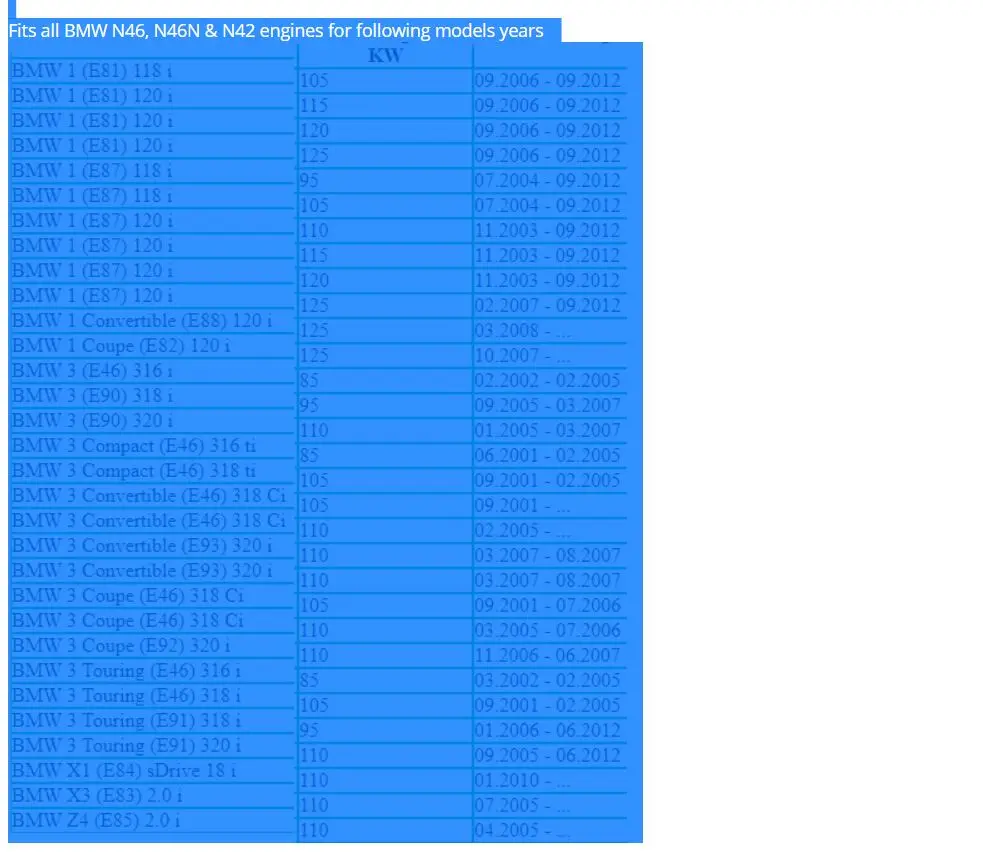 11377509295 11377548387 A2C59515104 для BMW 1, 3X1X3 серии Z4 двигатель VVT переменный валветронный привод двигателя