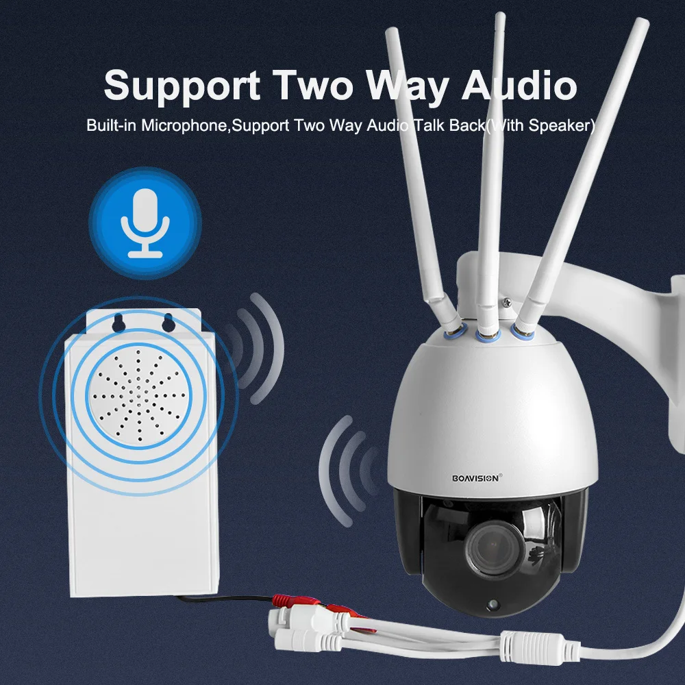 Outdoor 4G SIM Card Dome CCTV IP Camera PTZ HD1080P 5X Zoom Audio IR 60m TF Card