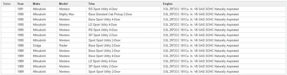 Авто Воздушные клапаны Мак использовать oe НЕТ. Md628053 для Mitsubishi Hyundai Dodge