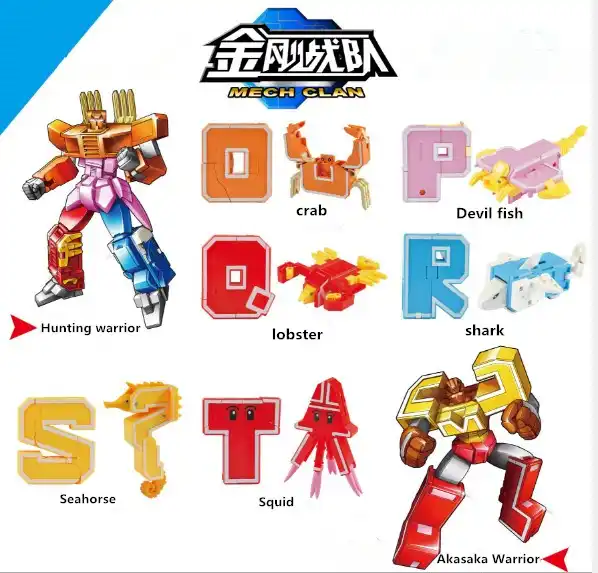 alphabet robot transformer