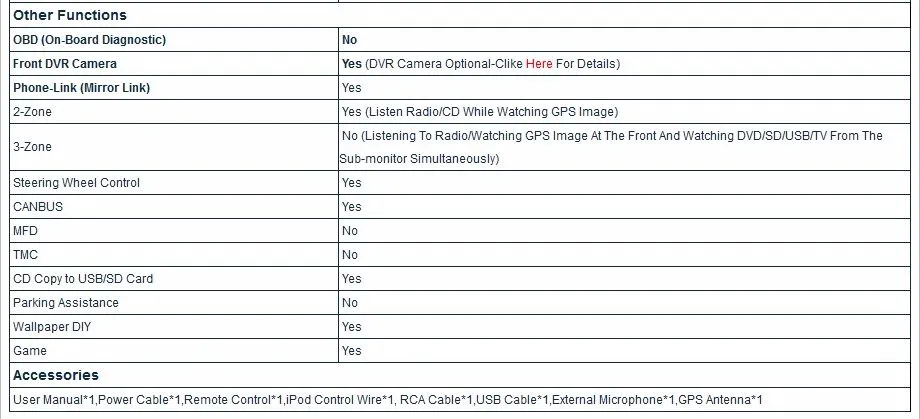 Discount 6.95" Capacitive Touch Screen Special Car DVD for Toyota Corolla 2000-2006 & Hilux 2001-2011 with Front DVR Camera Support 9