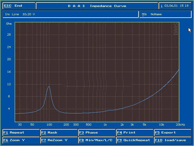 Hifidiy в прямом эфире, Hi-Fi, 4 дюйма 4," мидбаса НЧ-динамик 4/8 OHM 50W хлопок и конопли волокна бассейна громкоговоритель B4-105S