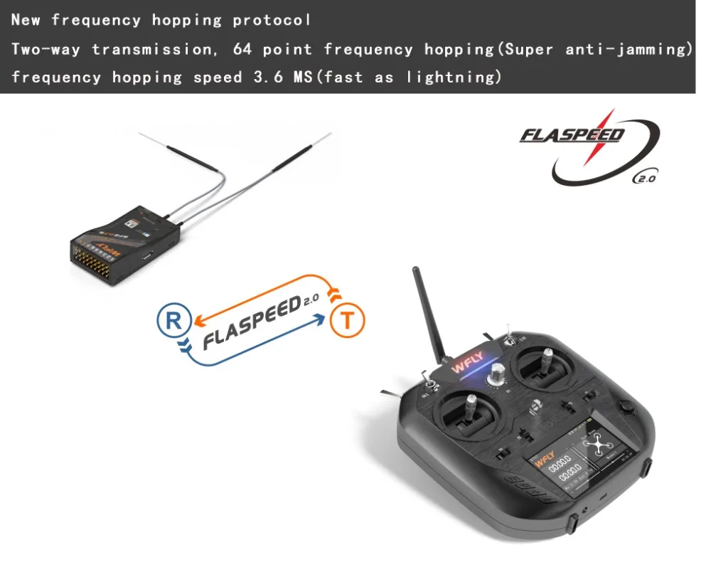 WFLY ET07 10 канальный 2,4 ГГц Радиоуправляемый передатчик+ WBUS/PWM сигнал 10 канальный RF207S приемник для радиоуправляемого самолета