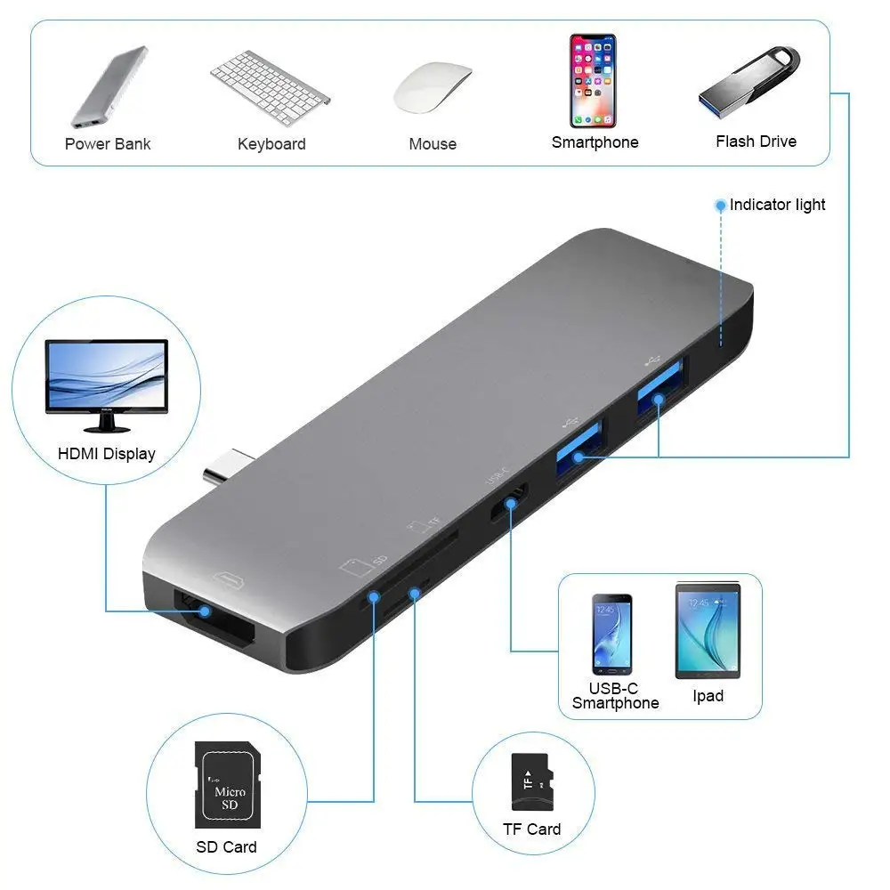  USB C Hub Adapter with 4K HDMI Output/Thunderbolt 3/SD TF Card Reader/2 USB 3.0 Ports for MacBook P