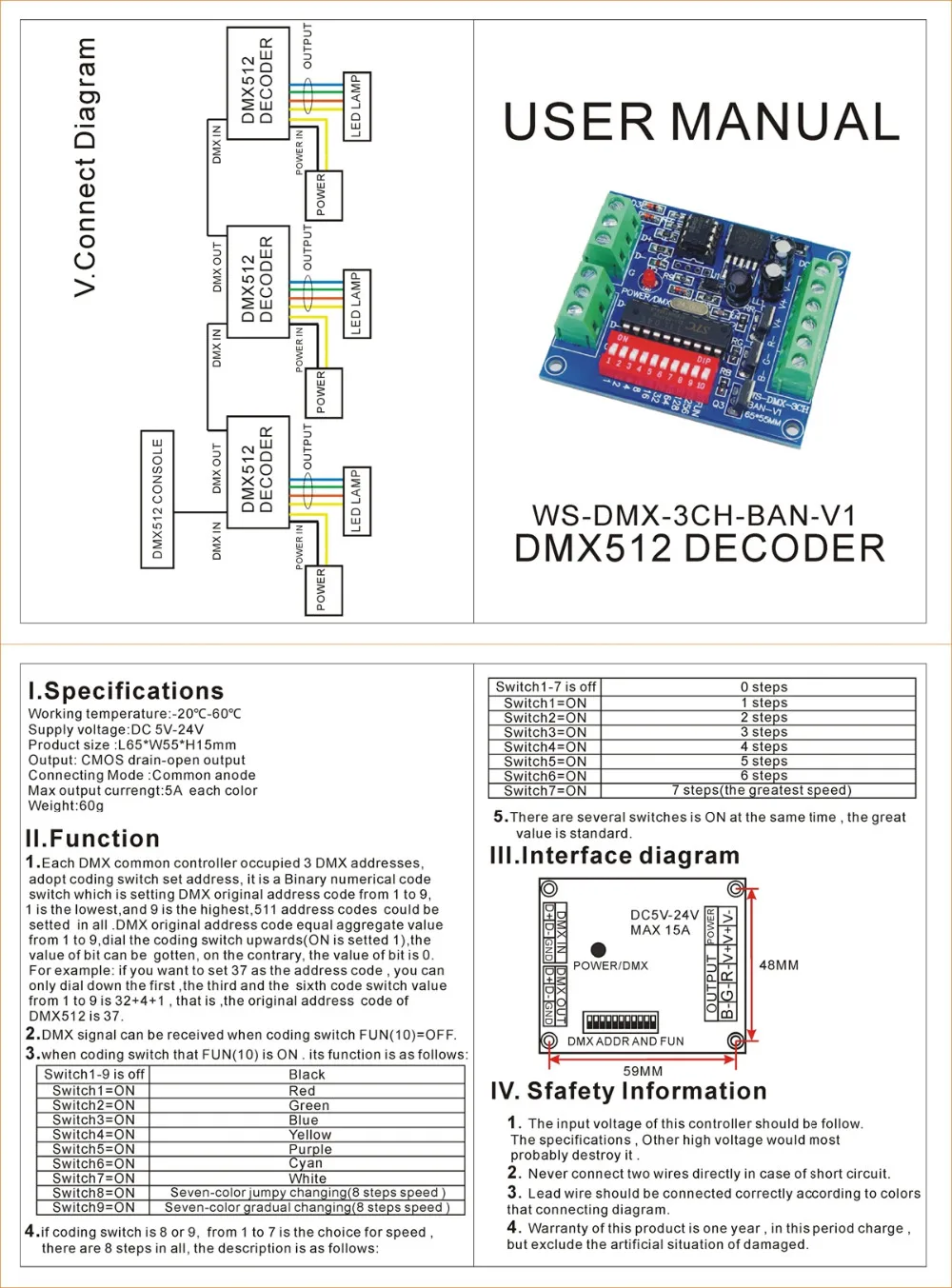 Controlador de Tensão 3ch 4ch 6ch 8ch 12ch Dmx512 24ch 18ch 27ch Ânodo Comum Constante Levou Decodificador Controlador Dimmer 5 ~ 24 v 5 High Quality dimmer controller