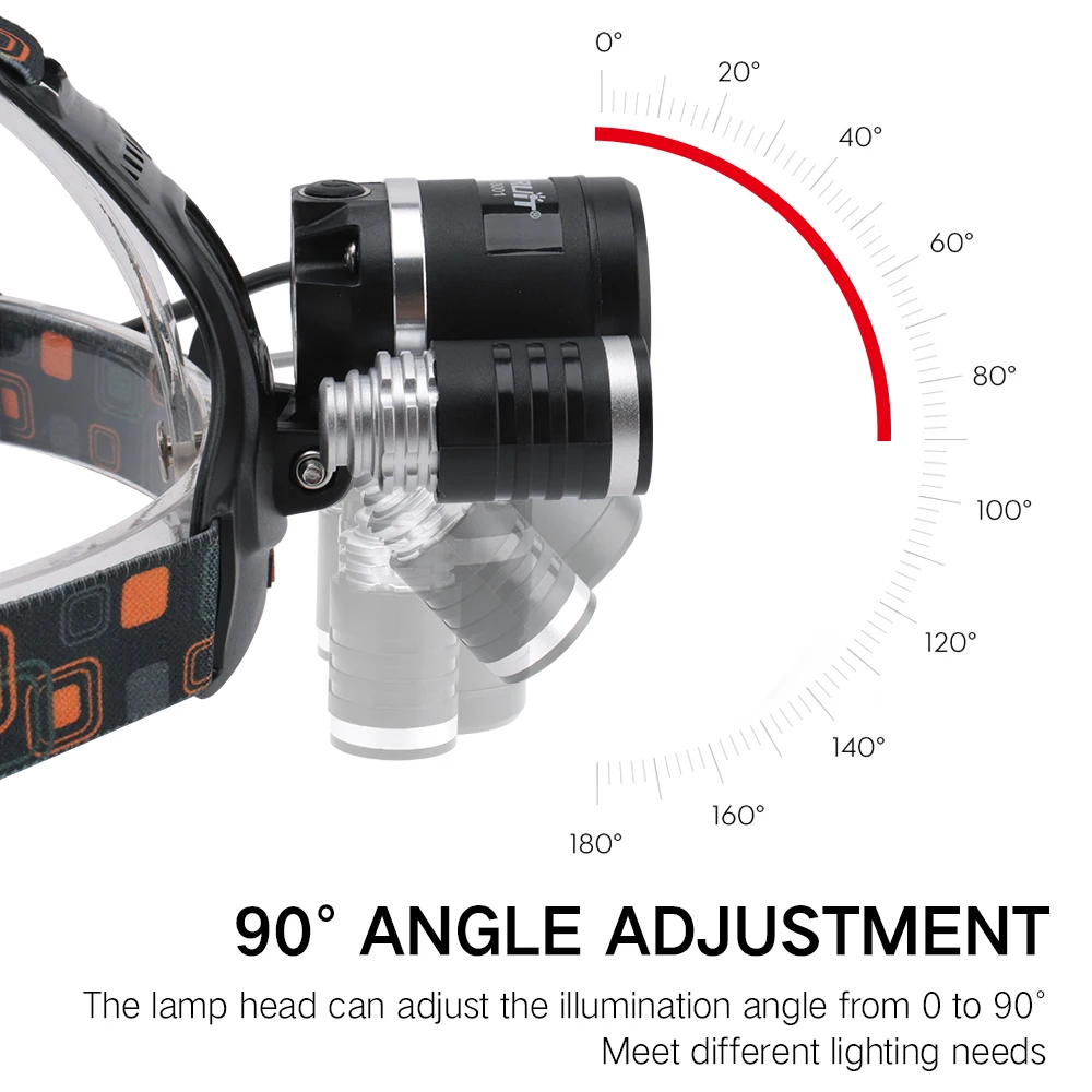BORUIT 6000Lm 3x XML T6 LED 18650 Battery Headlight Headlamp Head Lamp Flashlight Torch Camping Fishing Cycling Rock Climbing (4)