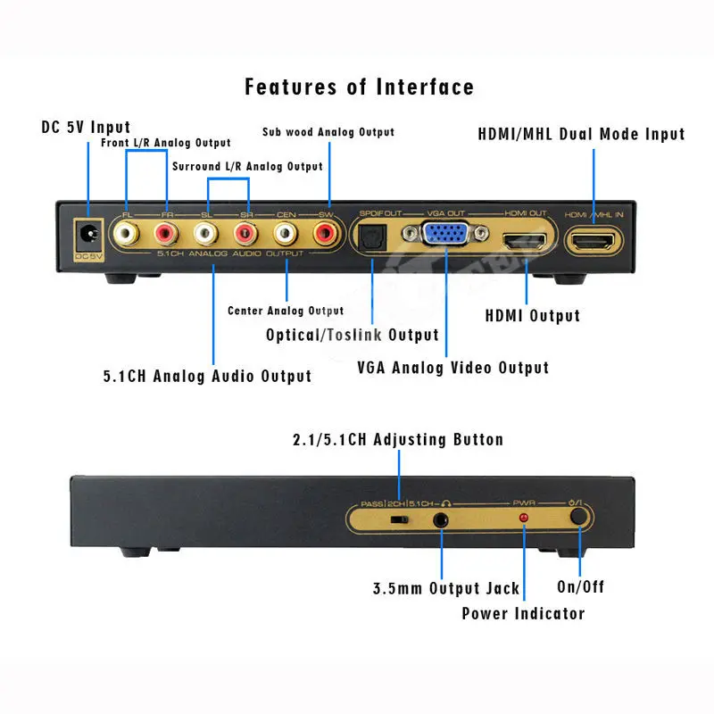 HDMI Цифровой Аудио Декодер к HDMI/VGA/SPDIF/5.1 Surround Sound Адаптер Конвертер|decoding car radios