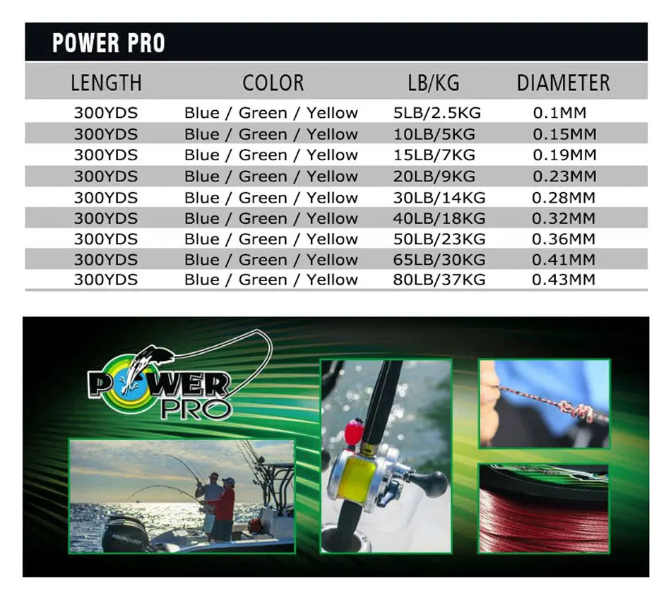 Power pro braid 10lb diameter Clearance