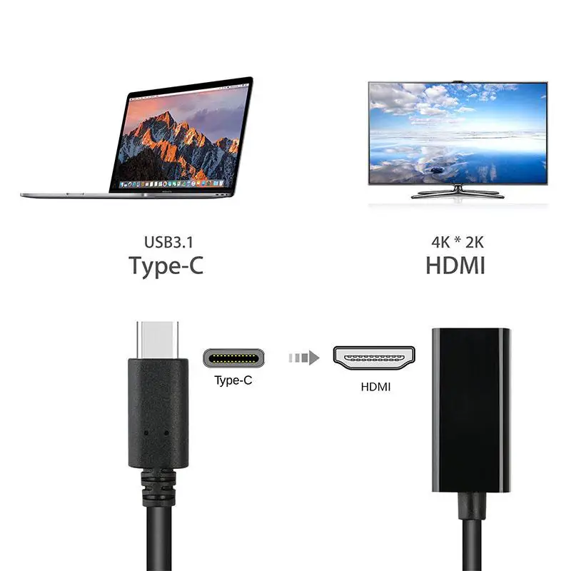 1,6 м USB-C type-C к HDMI HDTV Кабель-адаптер для samsung S9 S8 Note 8 Macbook HDMI type C к женскому HDMI кабелю