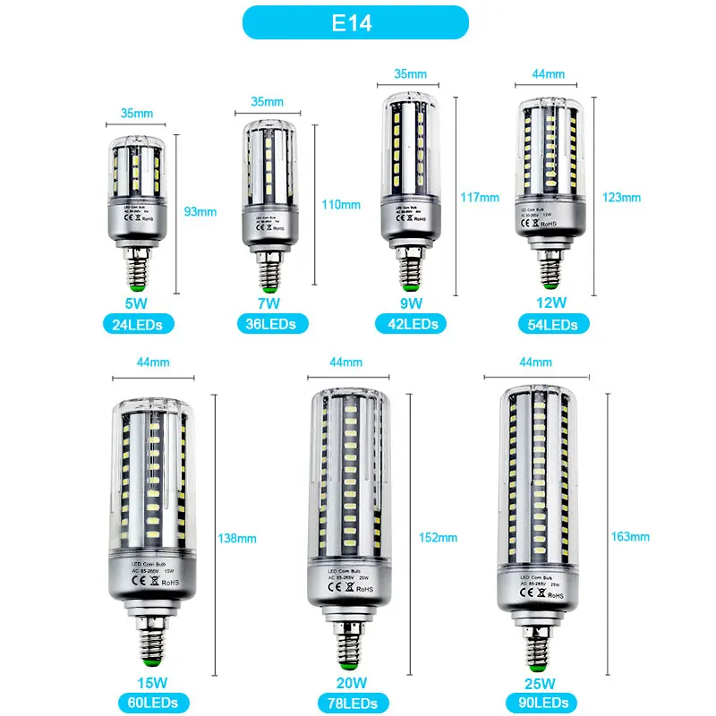 LED Lamp E27 E14 LED Bulb Light 5W 7W 9W 12W 15W 20W 25W LED Corn Bulb 220V 110V Lampada Aluminum Radiator Lighting No Flicker