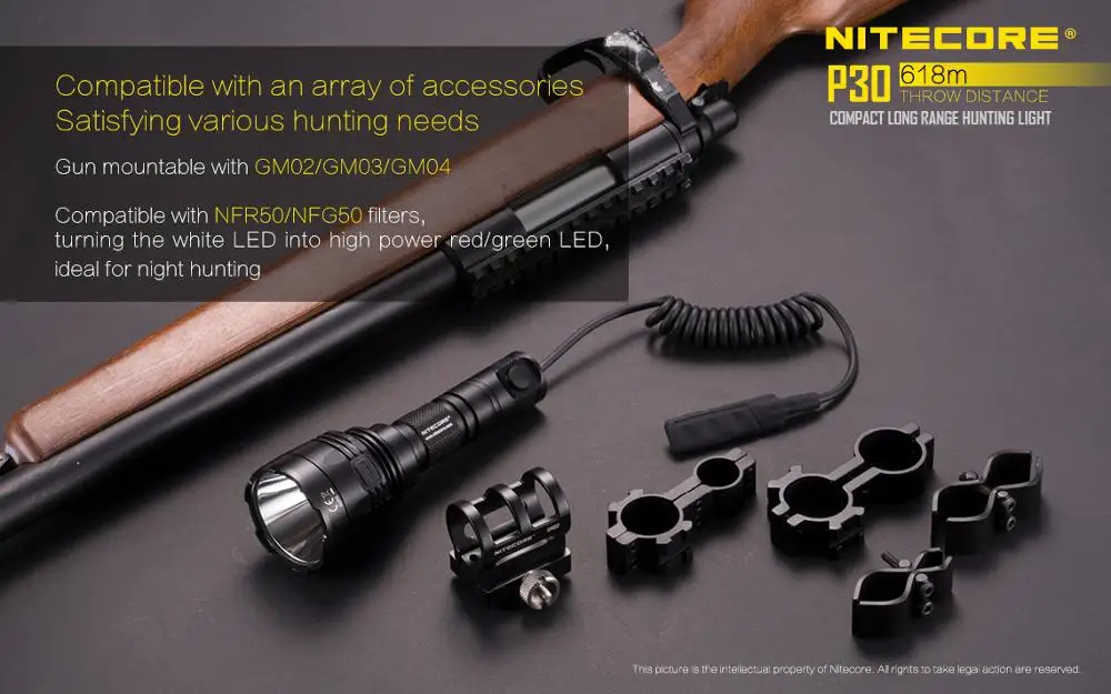 Nitecore P30 тактический фонарик 1000 Lm CREE XP-L HI светодиодный Водонепроницаемый 18650 Открытый Отдых Охота Портативный факел