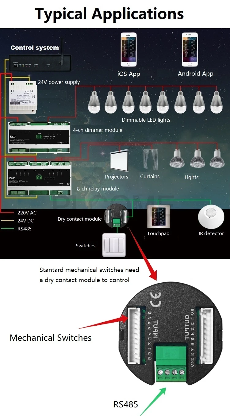 8 каналов сухой КОНТАКТНЫЙ Модуль RS485 механические переключатели для Crestron умный дом освещение переключатель управления
