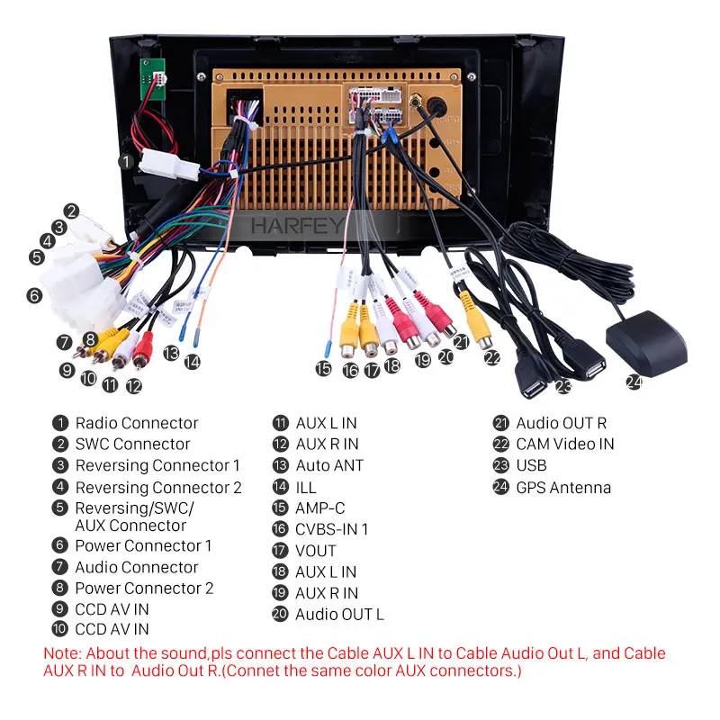 Top Harfey 2Din Touchscreen 10.1 inch Car Radio Head Unit for Toyota ALZA Android 8.1 GPS with AUX support OBD2 Carplay Audio Player 4 Top Harfey 2Din Touchscreen 10.1 inch Car Radio Head Unit for Toyota ALZA Android 8.1 GPS with AUX support OBD2 Carplay Audio Player 4