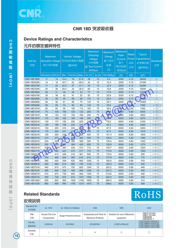 CNRPDF_05