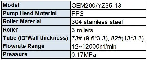 OEM200 YZ35-13