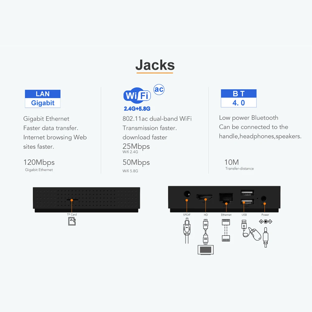 TX92 Android7.1 ТВ телеприставки 3g/32 г 4 K HD сетевой плеер Поддержка DLNA, Miracast, NTSC, PAL, Bluetooth 4,1 2,4/5 г Wi-Fi ТВ коробка