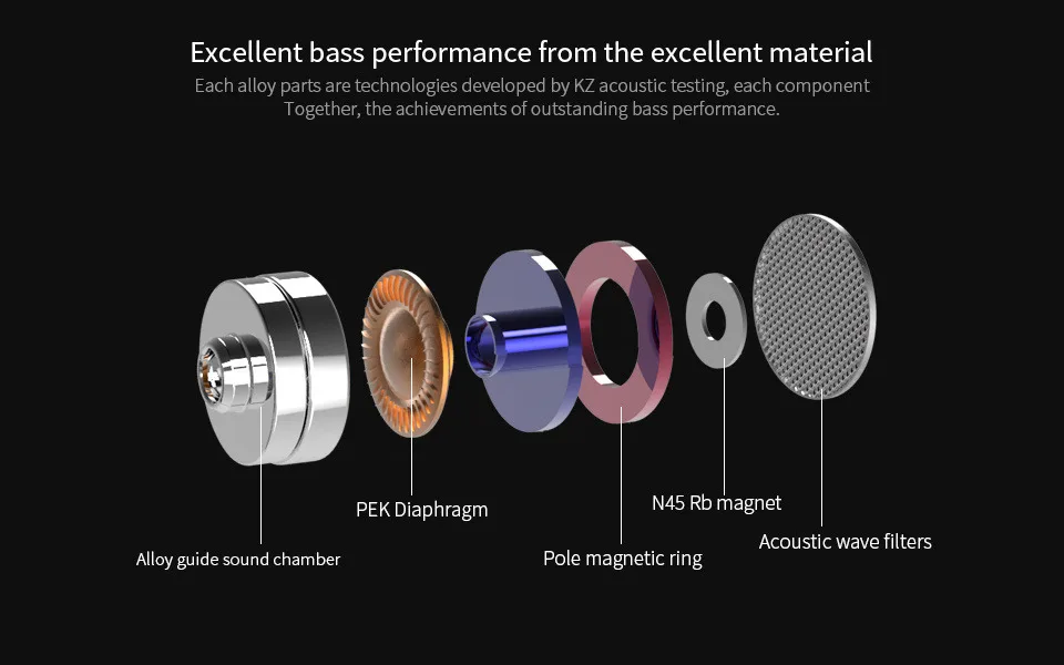 KZ_EDR2_Original_Silver_Studio_Earphone_High_Quality_Monitor_Earbud_HD_HIFI_Active_Noise_Cancelling_Headphone_fone_de_ouvido (6)