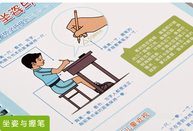 Новый 2 шт./компл. Pinyin/штрихи и радикалы/палка рисунок обычный скрипт каллиграфия дети ученики паз каллиграфия копировальная книга