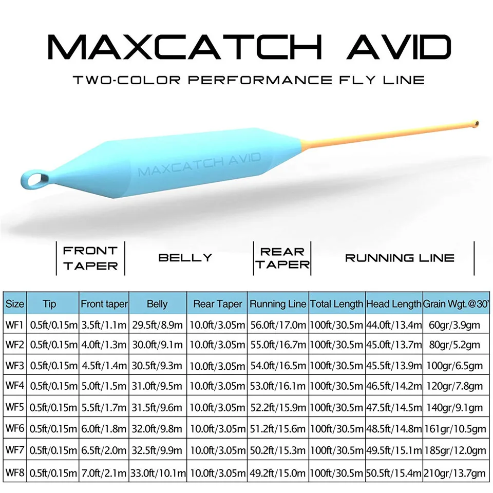 Maximumcatch 100FT 3/4/5/6/7/8WT مزدوجة اللون صنارة صيد السمك بذبابة الصيد الصناعية الوزن إلى الأمام العائمة يطير خط مع 2 حلقات ملحومة