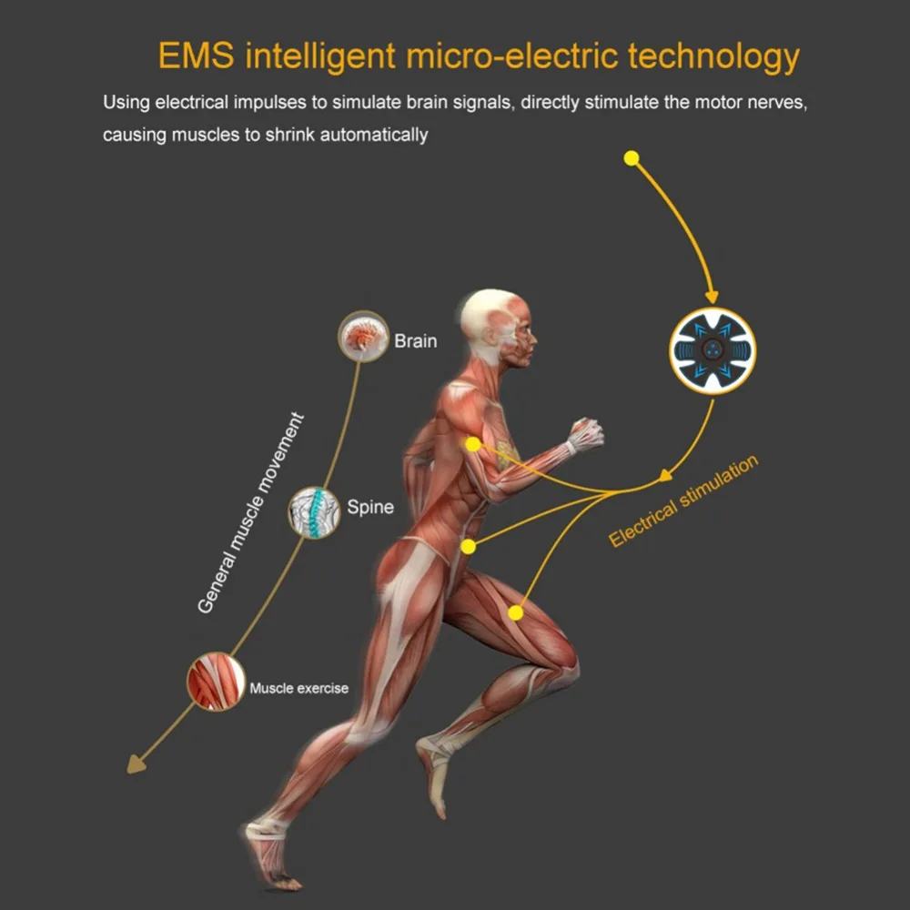 Тренажер для мышц брюшной полости EMS умный массажный стимулятор электрическая мышечная тренировочная машина для похудения Бодибилдинг устройство для фитнеса