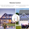Smart Electronics