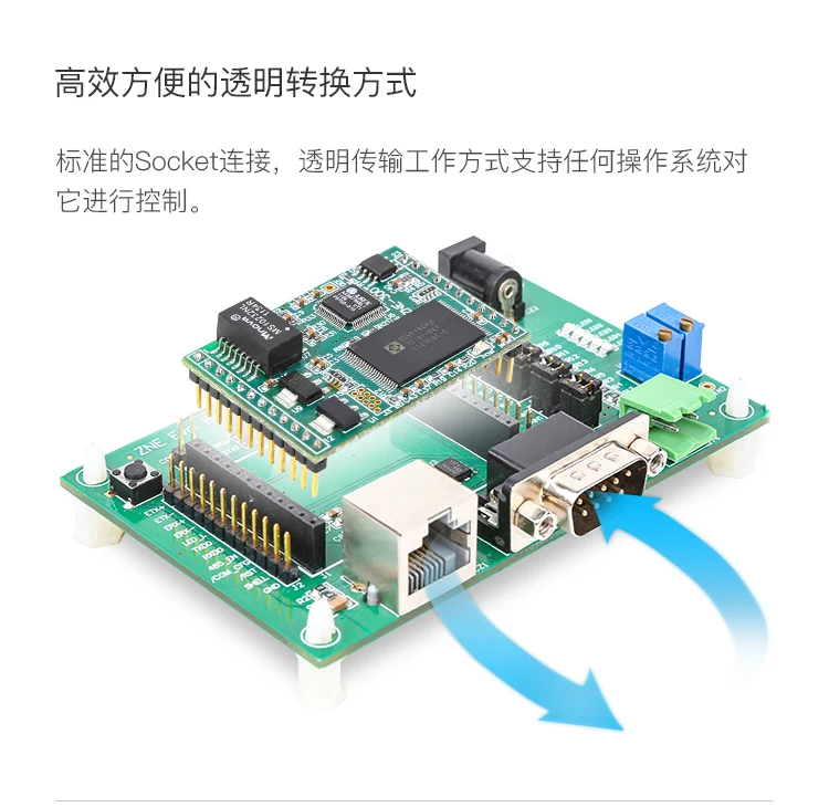 Серийный Порты и разъёмы для модуля локальной сети "Ethernet ttl для RJ45 ZNE-100TA