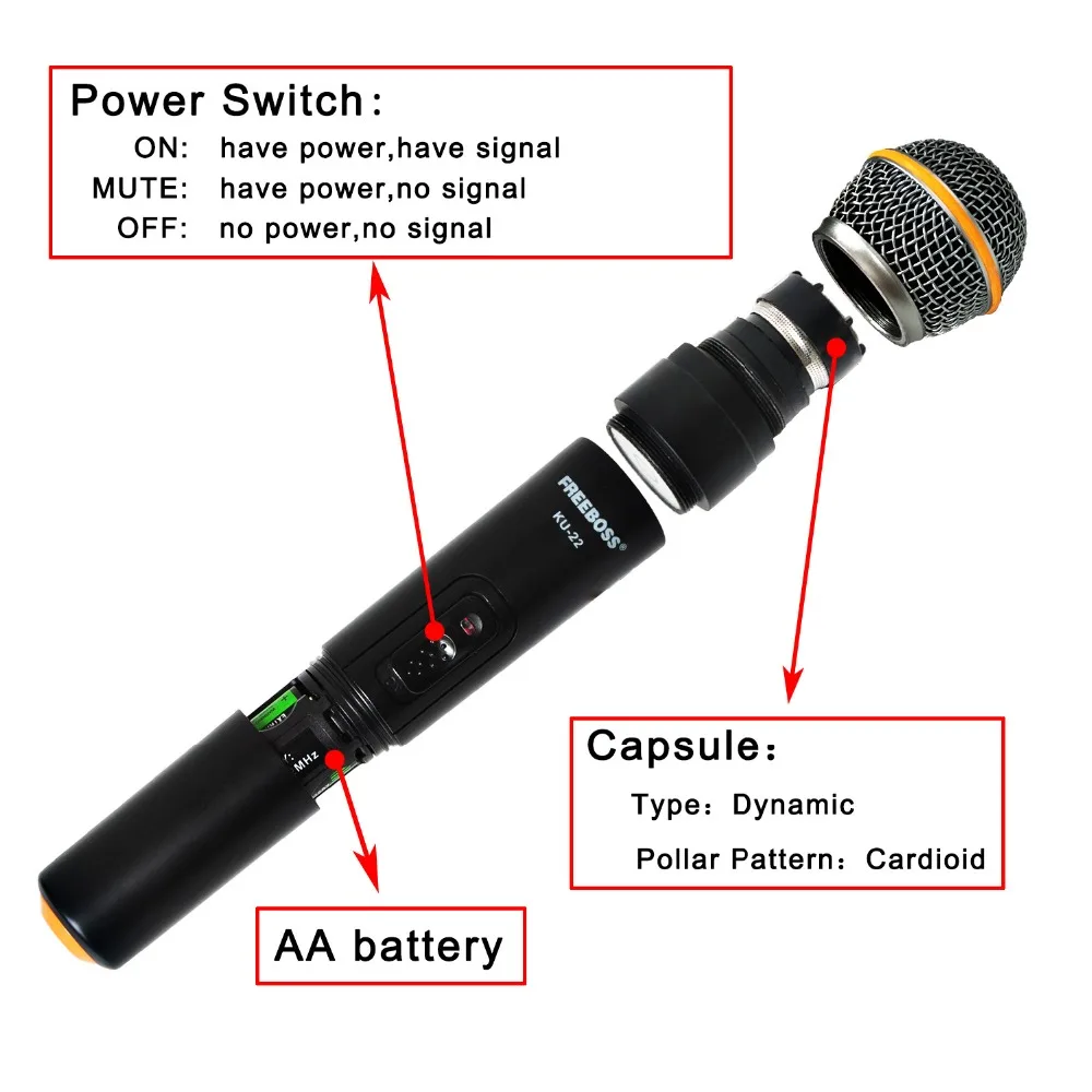 UHF Long Range Dual Channel 2 Handheld Mic Transmitter Professional Karaoke UHF Wireless Microphone System consumer electronics