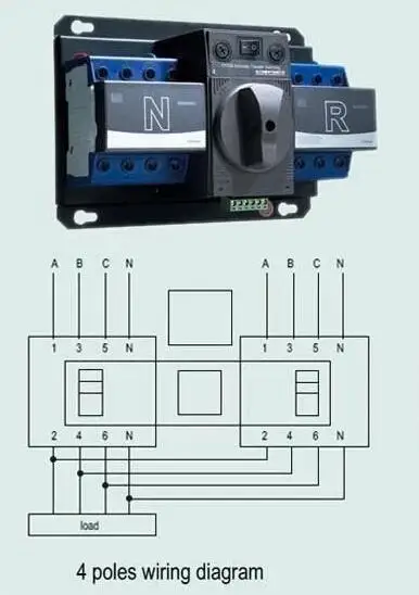 Автоматический переключатель ATS 4P 32A 220V