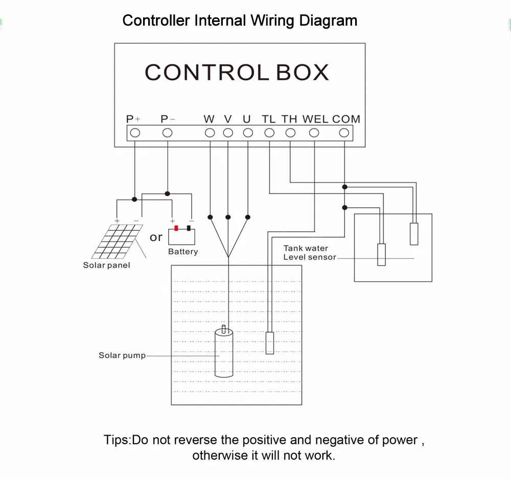 solar pump 24v deep well
