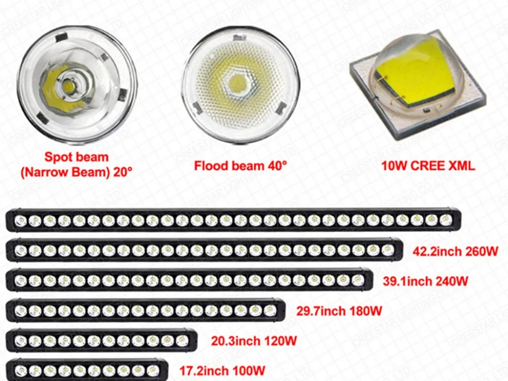 42 ''30'' 20 ''10'' светодиодный рабочий светильник, бар, точечное наводнение, комбинированные балки, лодка, мото, УАЗ, ATV 4x4, грузовик, внедорожный, Барра, светодиодные противотуманные фары
