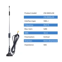 Communication Equipment