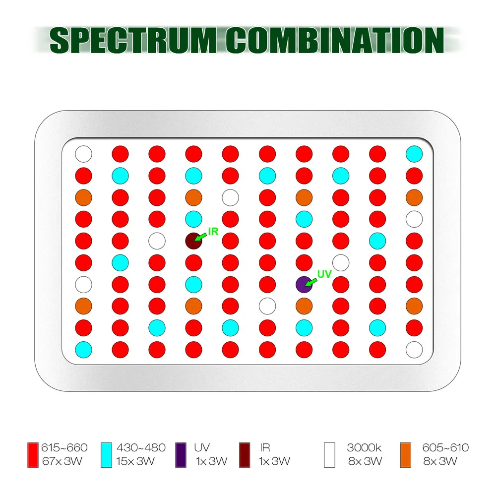 Полный спектр светодиодный свет для выращивания 300 Вт 600 Вт 1000 Вт лампа для выращивания в помещении гидропонная теплица светодиодный завод все стадии роста освещения