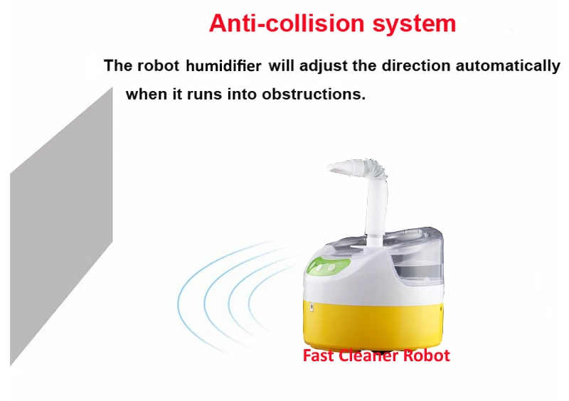 anti collision
