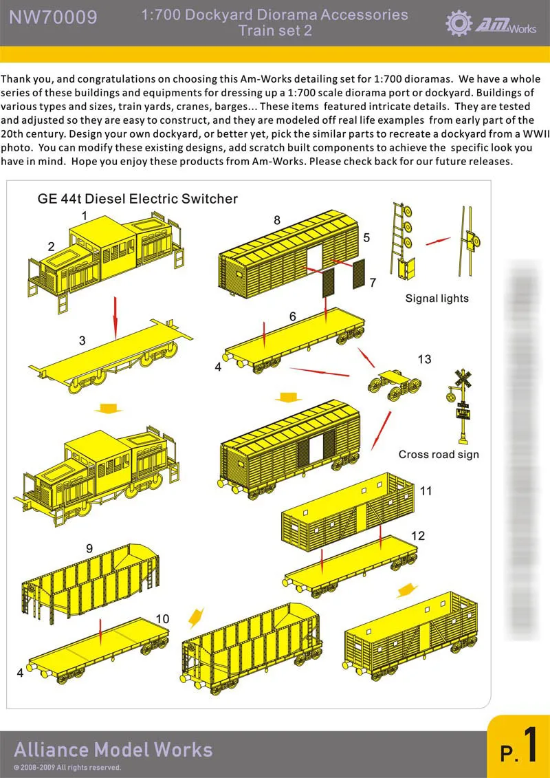 1/700 Dockyard Diorama Accessories - Train set 2 6
