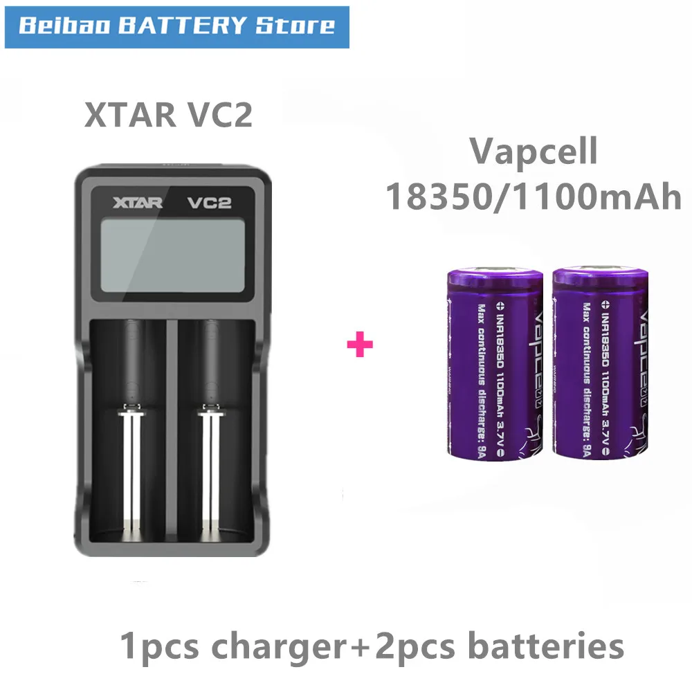 VC2+2