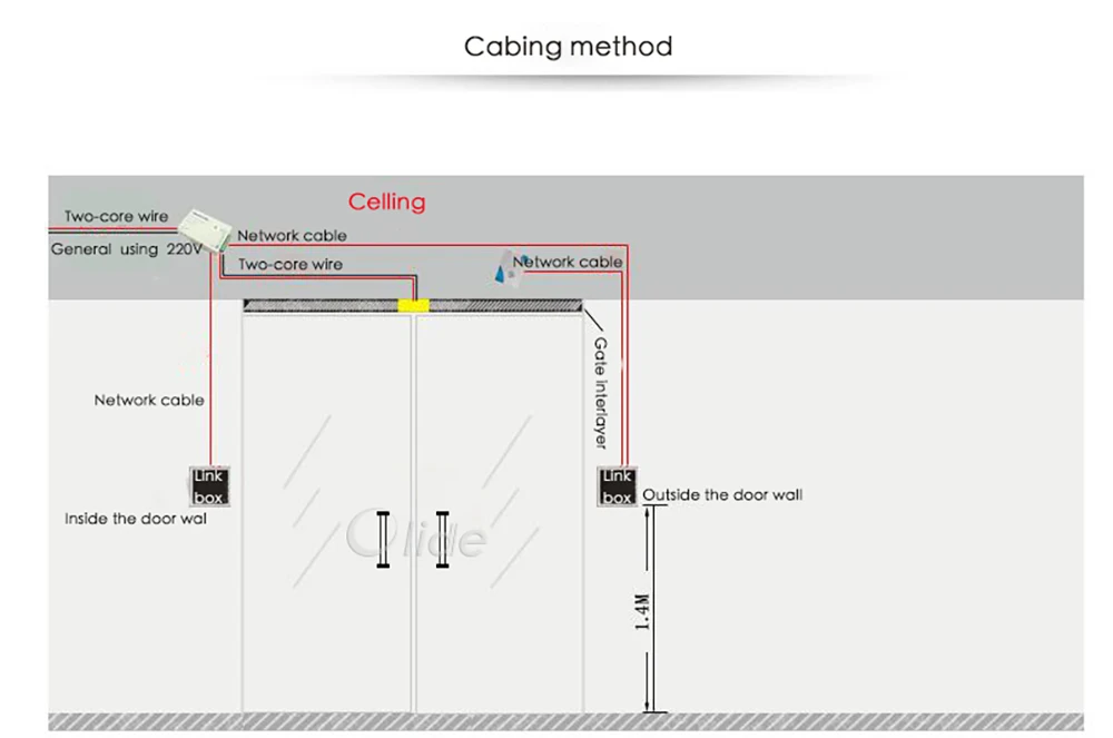 RFID Card Reader Access Keypad AD2000-M11